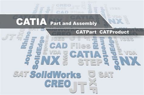 catpart viewer|catpart viewer kostenlos.